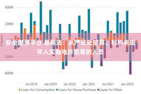 安全配资平台 最高法：从严惩处招募、利用未成年人实施电诈犯罪的人员