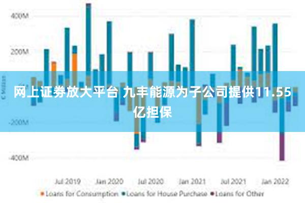 网上证劵放大平台 九丰能源为子公司提供11.55亿担保