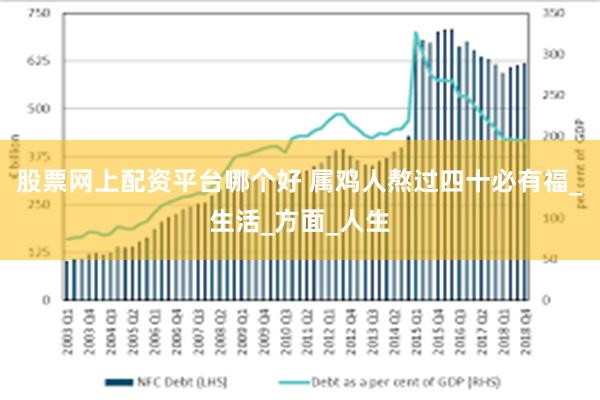 股票网上配资平台哪个好 属鸡人熬过四十必有福_生活_方面_人生