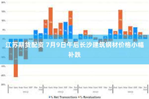 江苏期货配资 7月9日午后长沙建筑钢材价格小幅补跌