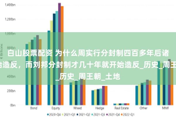 白山股票配资 为什么周实行分封制四百多年后诸侯才开始造反，而刘邦分封制才几十年就开始造反_历史_周王朝_土地